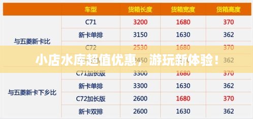 小店水库超值优惠，游玩新体验！