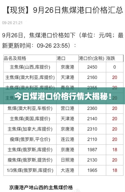 房源介绍 第13页