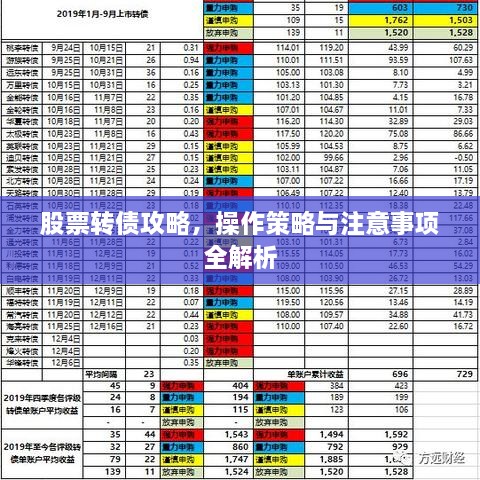 股票转债攻略，操作策略与注意事项全解析