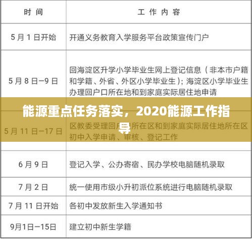 能源重点任务落实，2020能源工作指导 