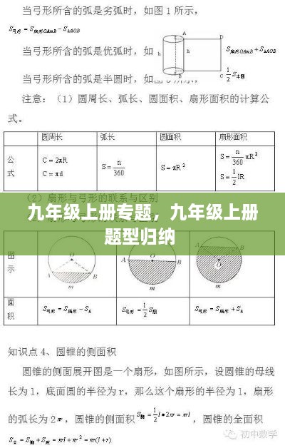 2025年4月 第30页