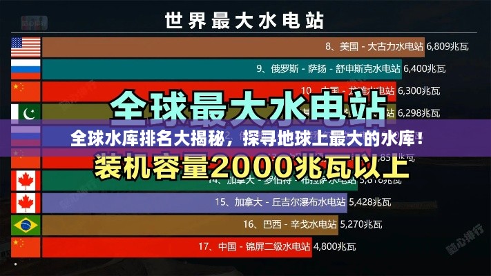 全球水库排名大揭秘，探寻地球上最大的水库！