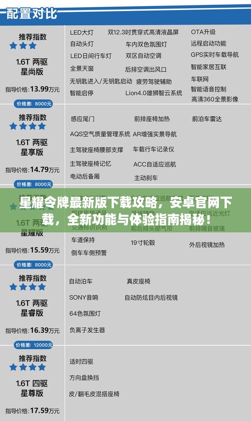 星耀令牌最新版下载攻略，安卓官网下载，全新功能与体验指南揭秘！