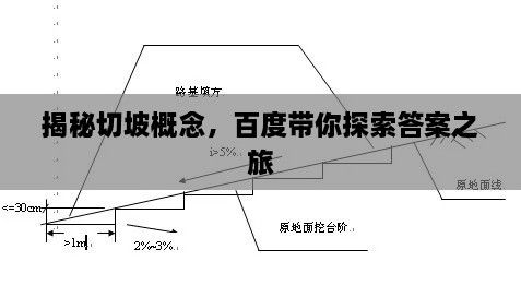 揭秘切坡概念，百度带你探索答案之旅