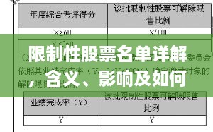 限制性股票名单详解，含义、影响及如何应对