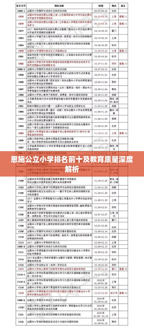 恩施公立小学排名前十及教育质量深度解析