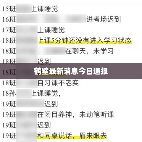 鹤壁最新消息今日通报