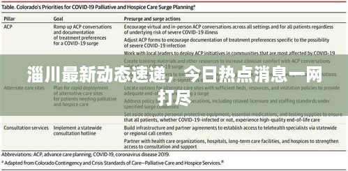淄川最新动态速递，今日热点消息一网打尽