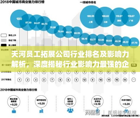 天河员工拓展公司行业排名及影响力解析，深度揭秘行业影响力最强的企业！