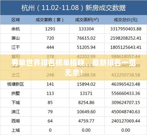 男单世界排名榜单揭晓，最新排名一览无余！