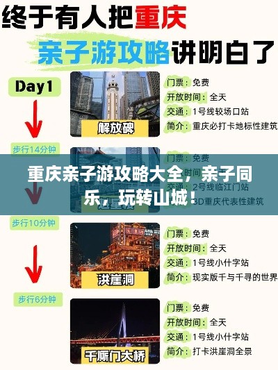 重庆亲子游攻略大全，亲子同乐，玩转山城！