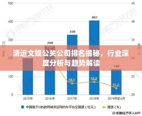 清远文娱公关公司排名揭秘，行业深度分析与趋势解读